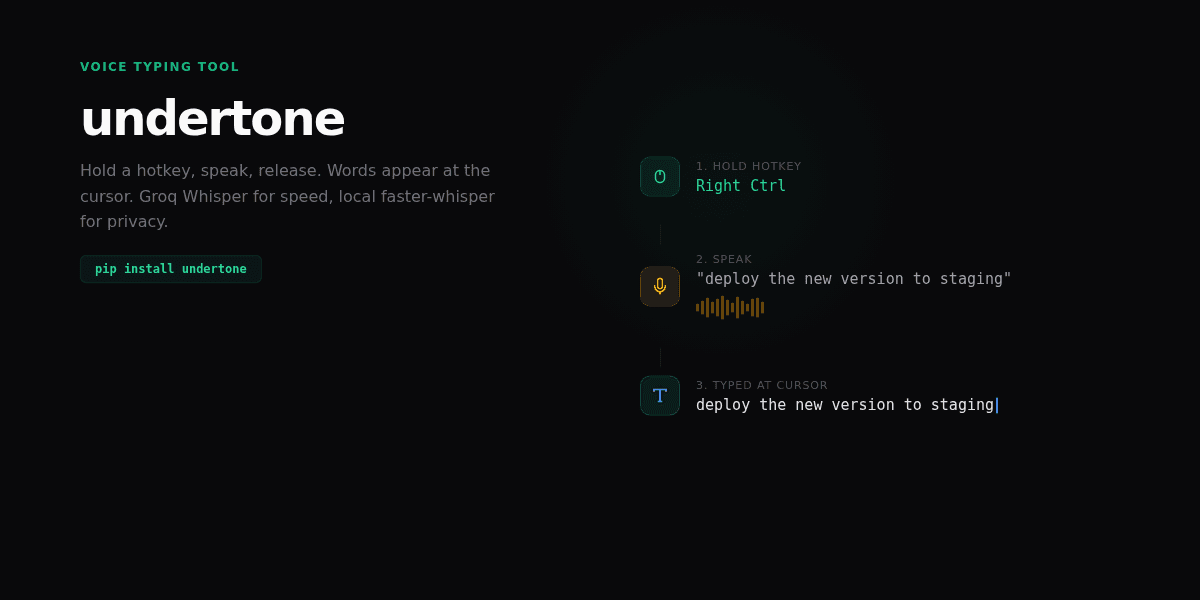 undertone architecture overview
