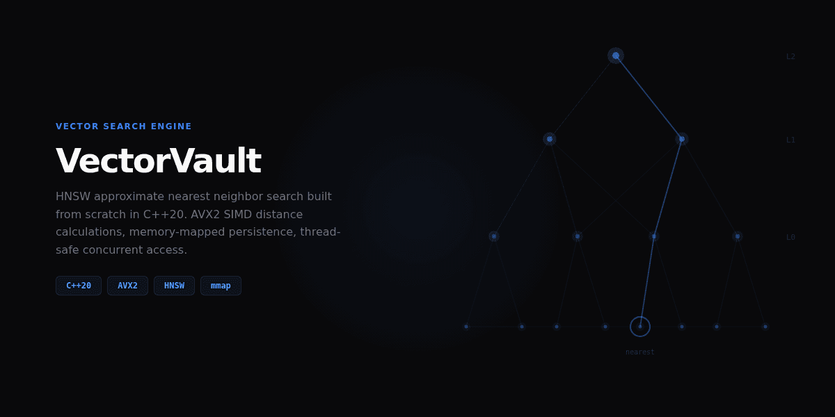 VectorVault architecture overview